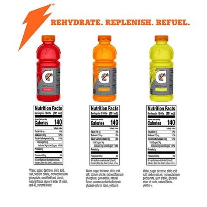 20 Blue Gatorade Nutrition Facts