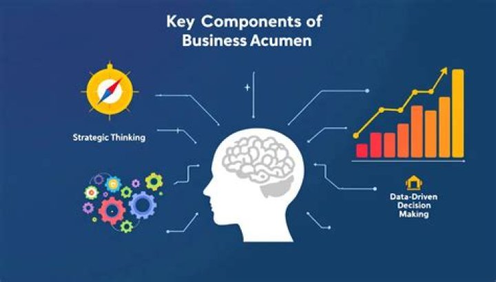 A Journey Of Talent, Success, And Financial Acumen