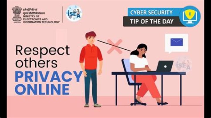 An Exploration Of Privacy, Respect, And Love