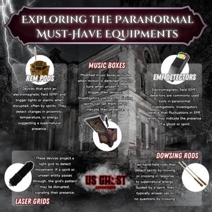 Are the Hauntings on 'Ghost Nation' Real or Totally Made Up? Let's Investigate