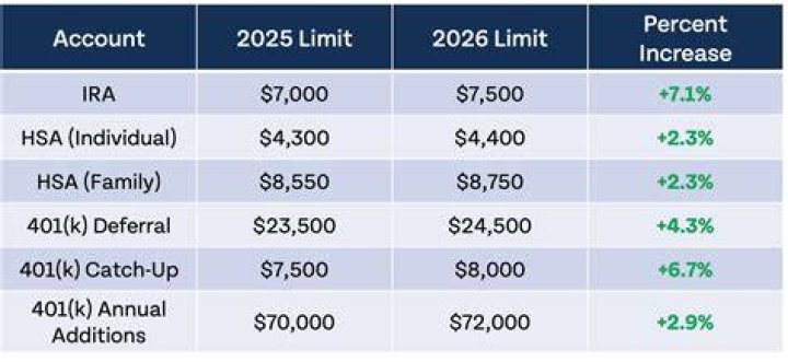 Can I buy a home if I owe the IRS?