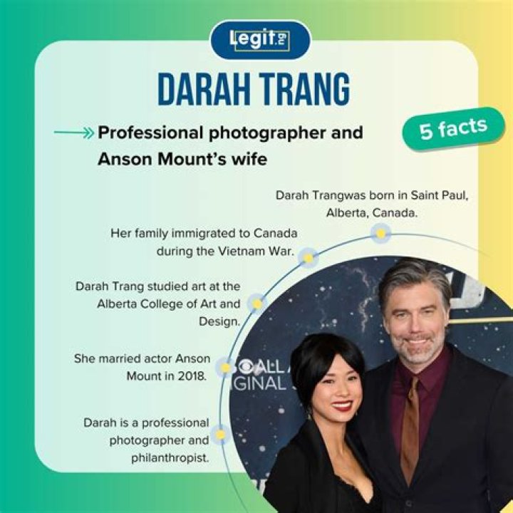 Darah Trang – Biography, Parents, Family, Facts About Anson Mount Wife