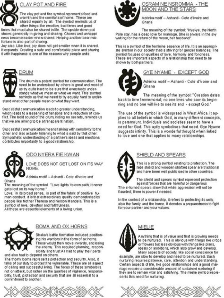 Designs And Meanings- Family & Ethnicity ·