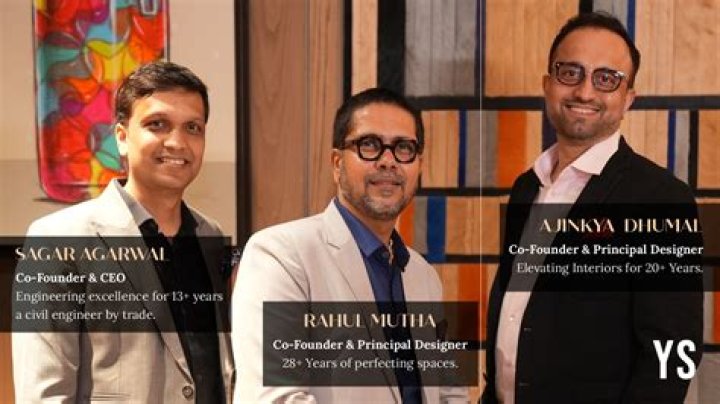 Discover The Enchanting World Of "roop & Co": Indian Luxury Redefined