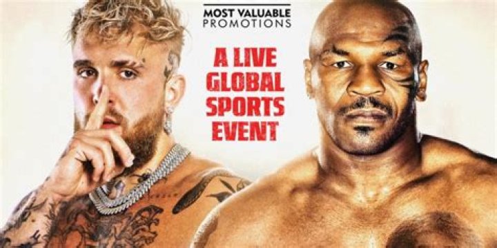 Drake Flicks It Up With Boxer Jake Paul For NYE ·