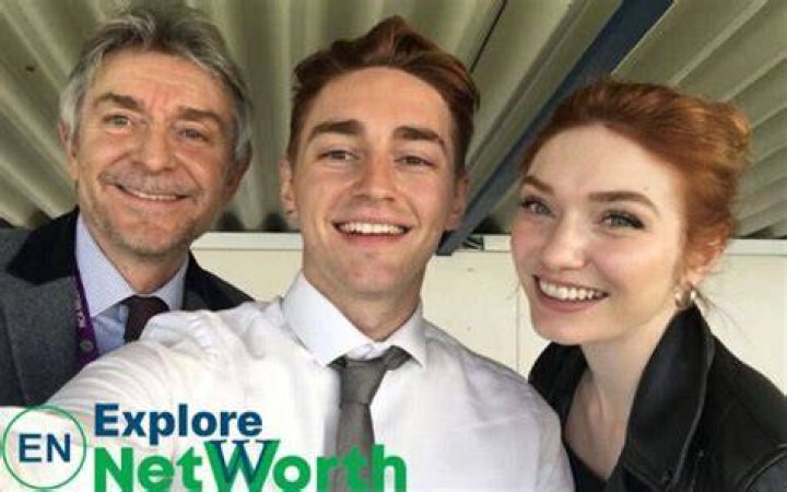 Eleanor Tomlinson Net Worth, Family, Awards, Partner ·