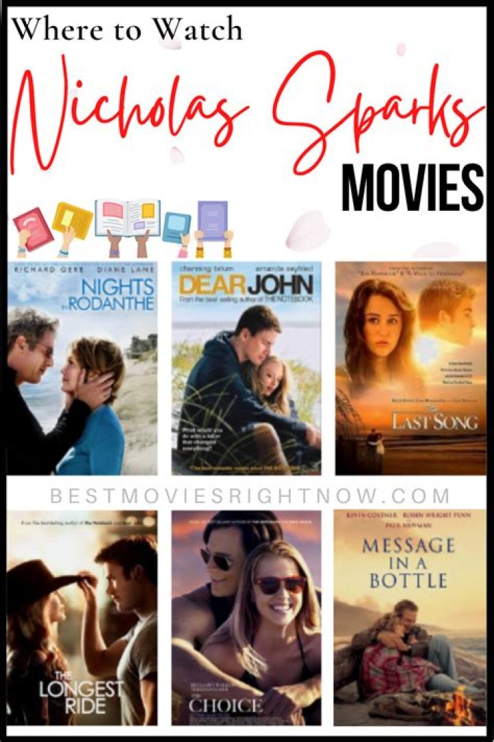 Exploring All Nicholas Sparks Movies You Can Watch On