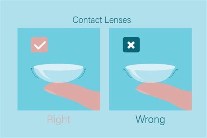 Here's Why You Should Never Shower With Your Contact Lenses In