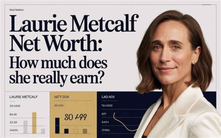 How much does she worth? ·