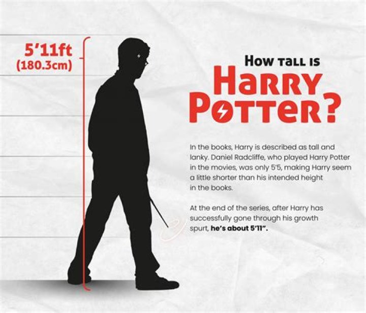 How Tall Is Harry Mack? Discover Surprising Insights