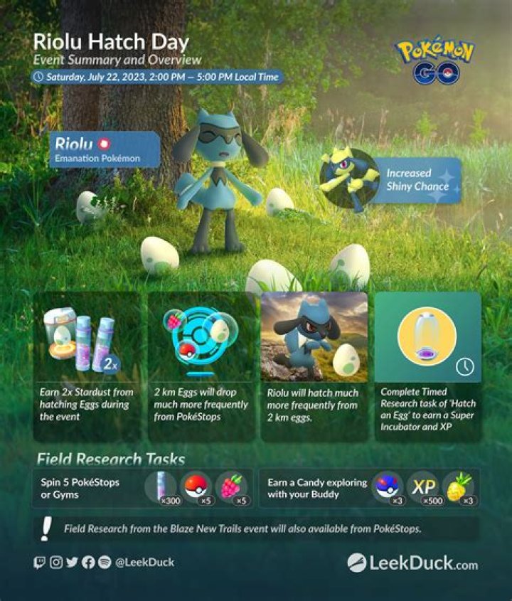 How to Prepare for Pokmon GO Riolu Hatch Day