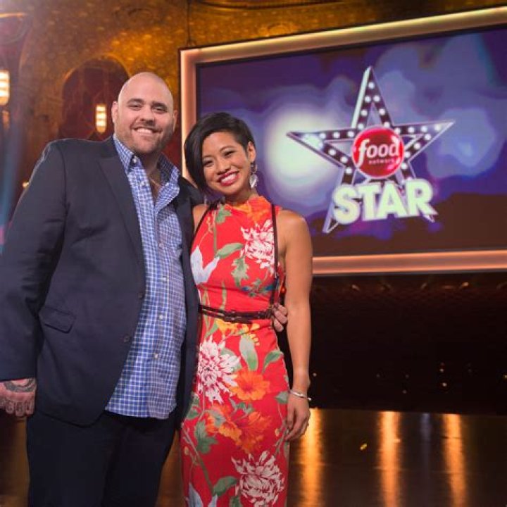 Info on Food Network Star