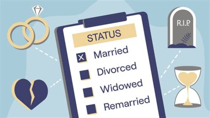 John Knight's Marital Status Revealed