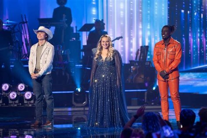 Kevin Gullage Is a Fan-Favorite on 'American Idol' Did He Make It to the Top 24?