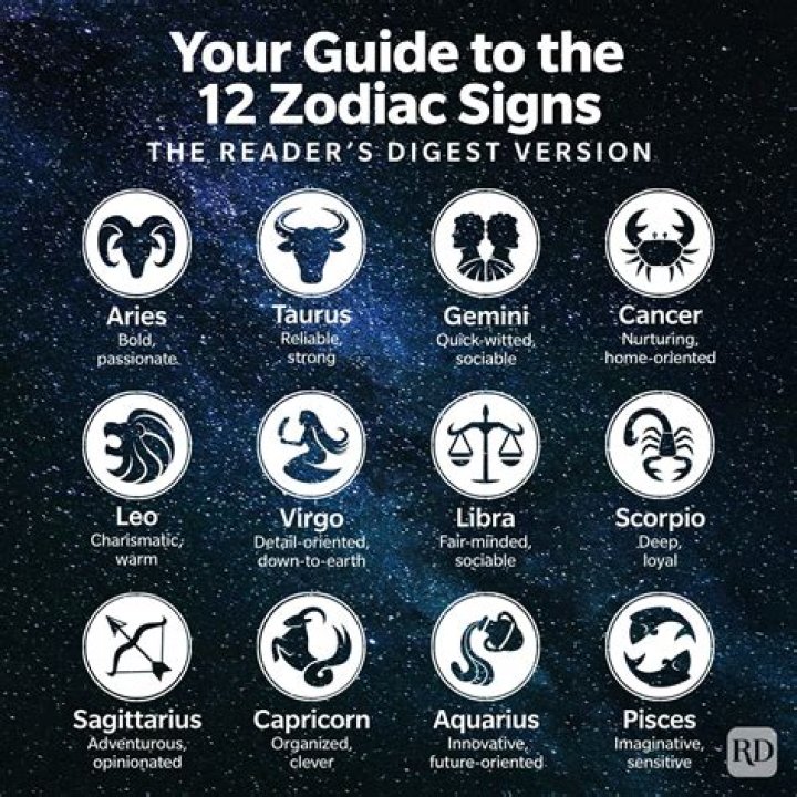 Lola Brooke's Zodiac Sign Unveiled