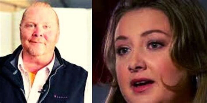 Mario Batali Accuser Identified As Natali Tene, Here Is What We Know About Her ·