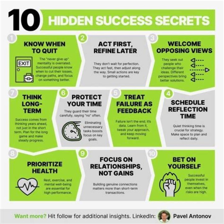 Uncovering The Hidden Success Story