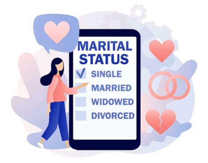 Unveiling Katrina Weidman's Marital Status And Financial Success