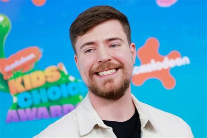Unveiling MrBeast's Abode: Discoveries And Insights