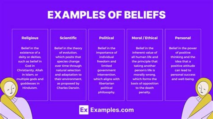 Unveiling Pablo Gavi's Religious Journey: Exploring Beliefs And Values