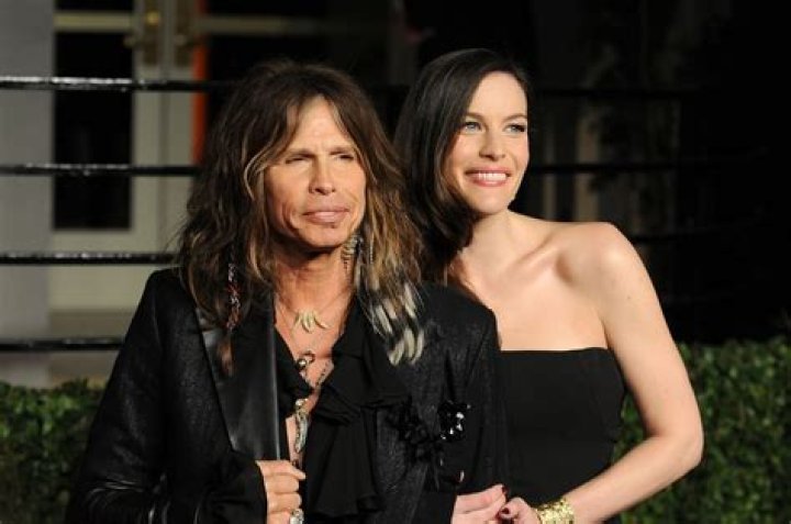 Unveiling The Extraordinary Journey Of Aerosmith's Daughter: Discoveries And Insights