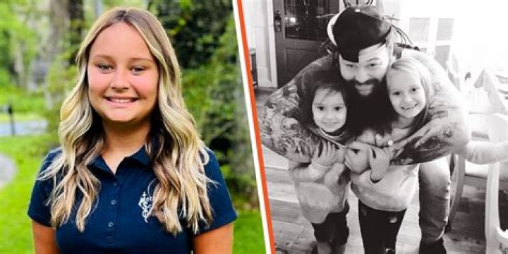 Unveiling The Secrets Of Kendyl Rotunda: A Journey Of Discovery