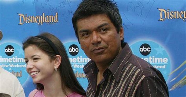 What Happened to Carmen on George Lopez? Masiela Lusha Talks Exit