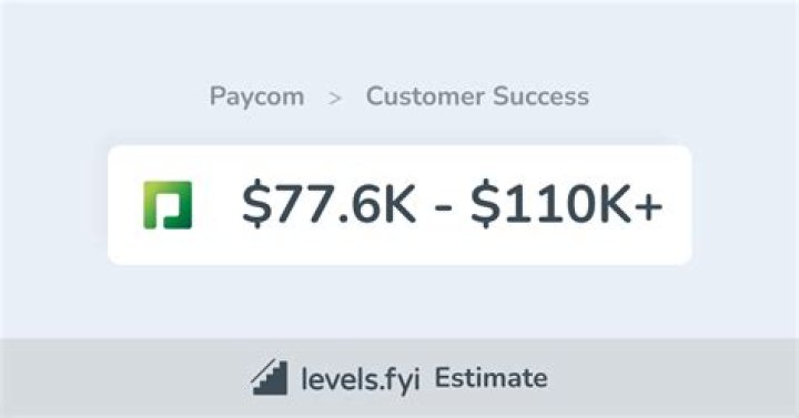 Wiki, Bio, Company, Paycom, Salary, Net Worth ·