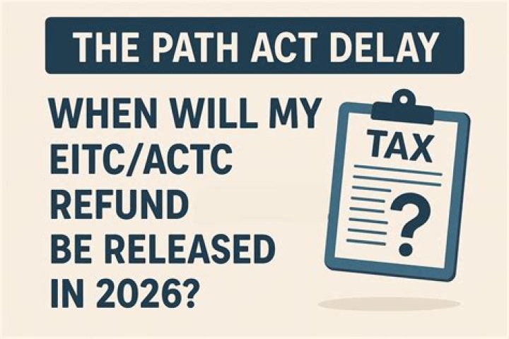 Will the path act be in effect 2022?